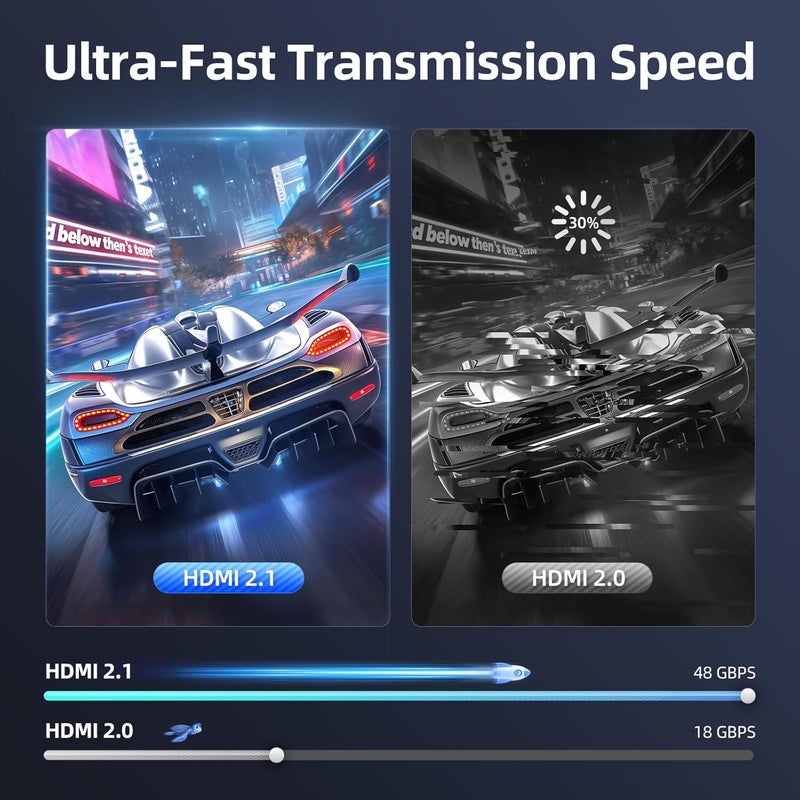 llano HDMI 2.1 Switch 2 in 1 Out 8K@60Hz 4K@120Hz, HDMI Switcher 48Gbps Bidirectional, Supports VRR HDR10 Dolby Atmos, for PS5 Xbox Apple TV Roku Switch 2, Aluminum Alloy Case - Image 5